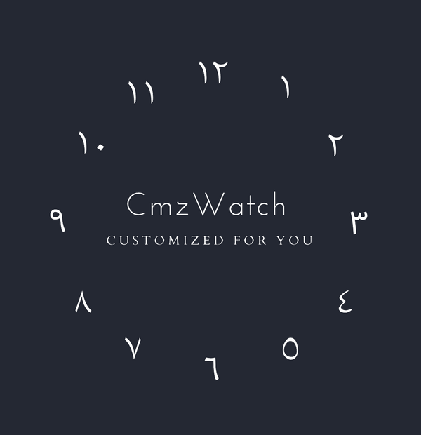 CmzWatch